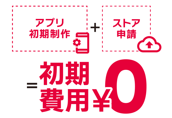 新プラン登場! アプリ制作も申請費用もコミコミで断然お得!